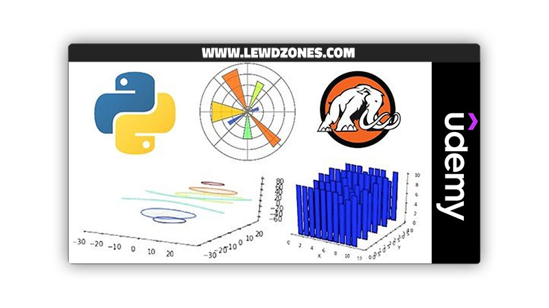 Make 2D & 3D Graphs In Python With Matplotlib For Beginners